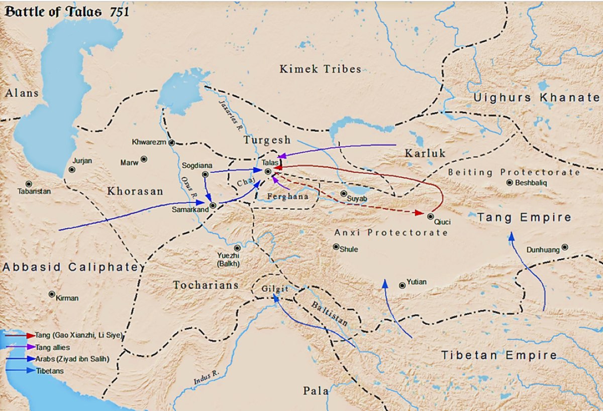 Relations of Karluk People with Arabians and China and the Talas War