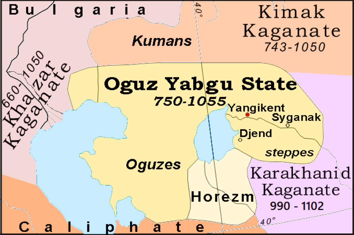 Oguz People