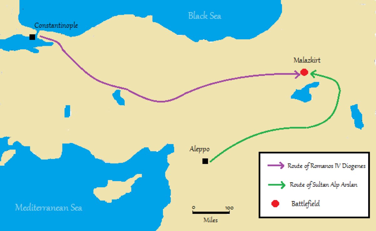 OZTURKLER
