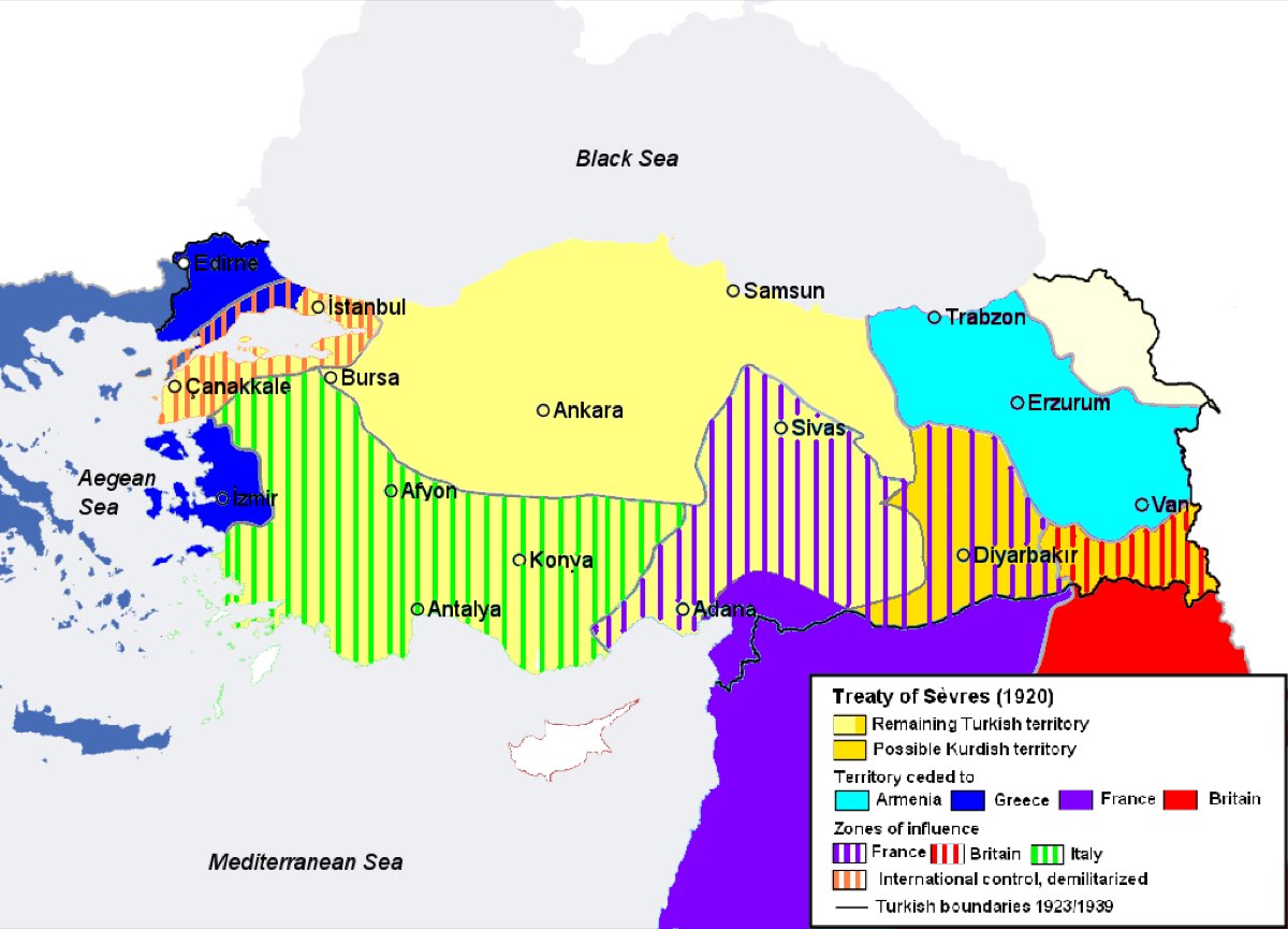 Birinci Cihan Savaşı ve İmparatorluğun Sonu