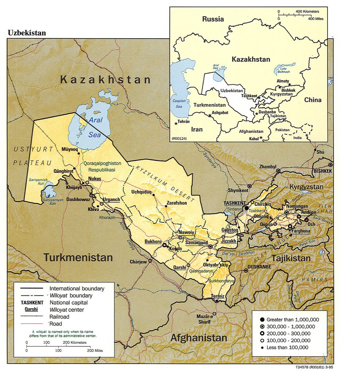 Özbekistan