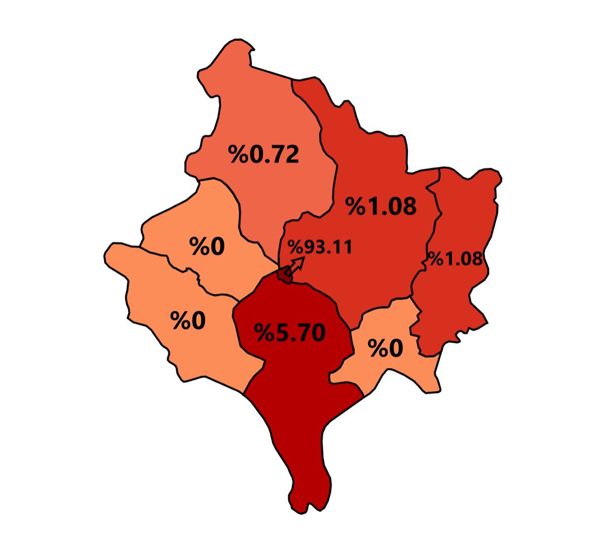 Kosova Türkleri